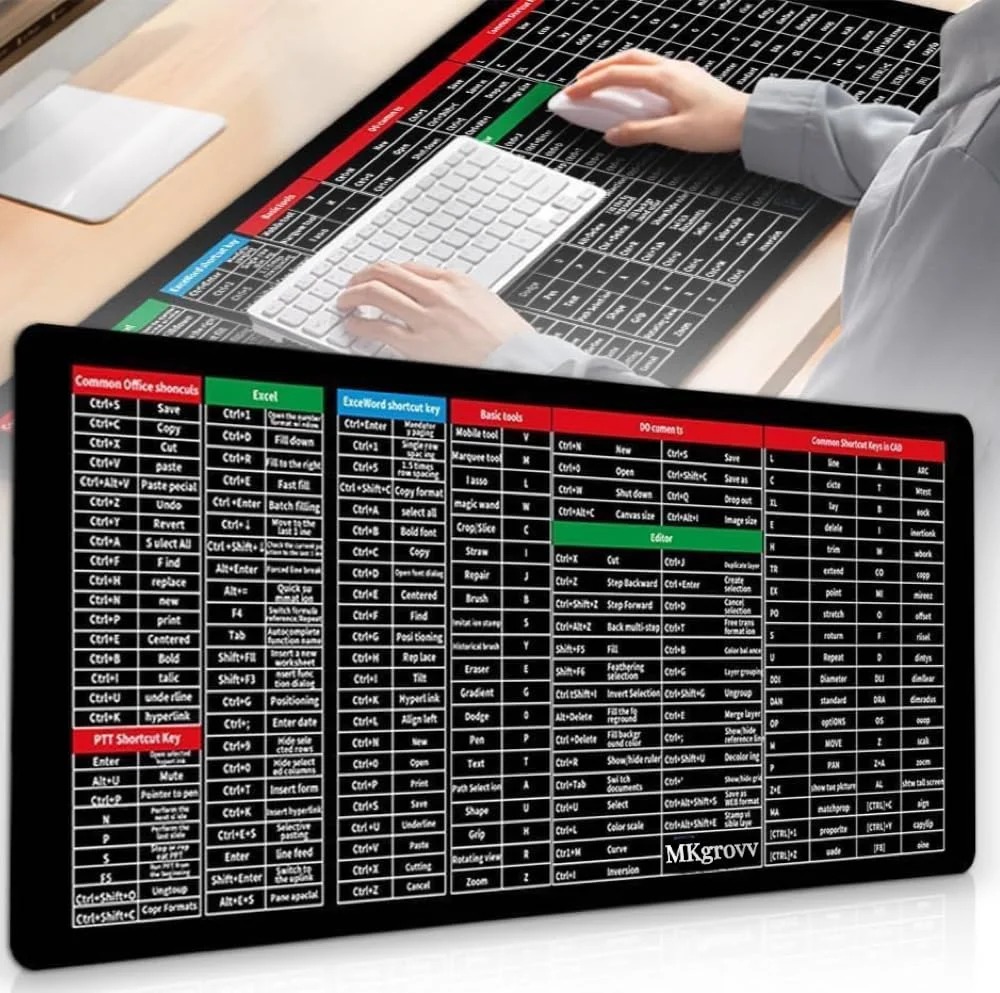 New Stylish mouse pad full size with keyboard shortcuts